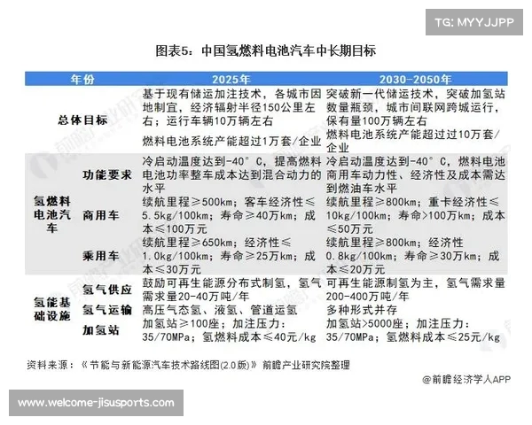 法甲联赛商业价值分析与未来发展潜力探讨